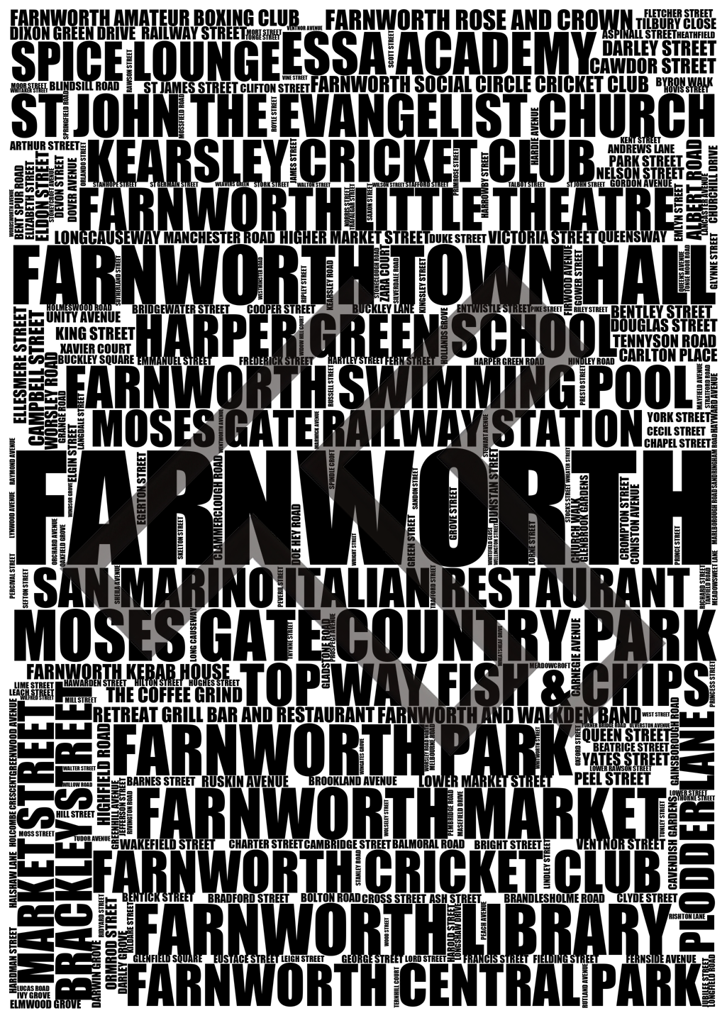 Farnworth - Premium Typographic Word Cloud Prints, Posters & Gifts