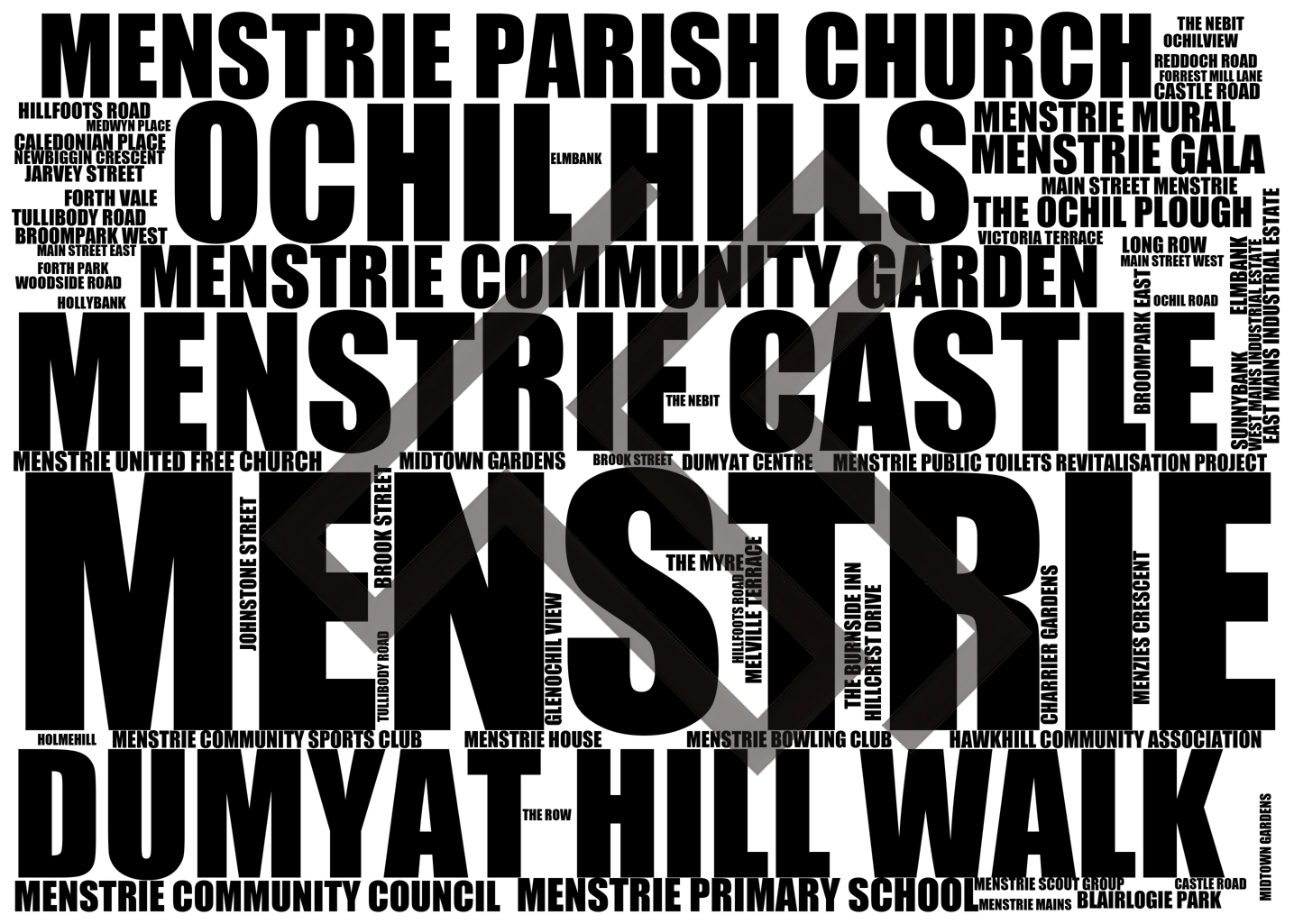 Menstrie - Premium Typographic Word Cloud Prints, Posters & Gifts