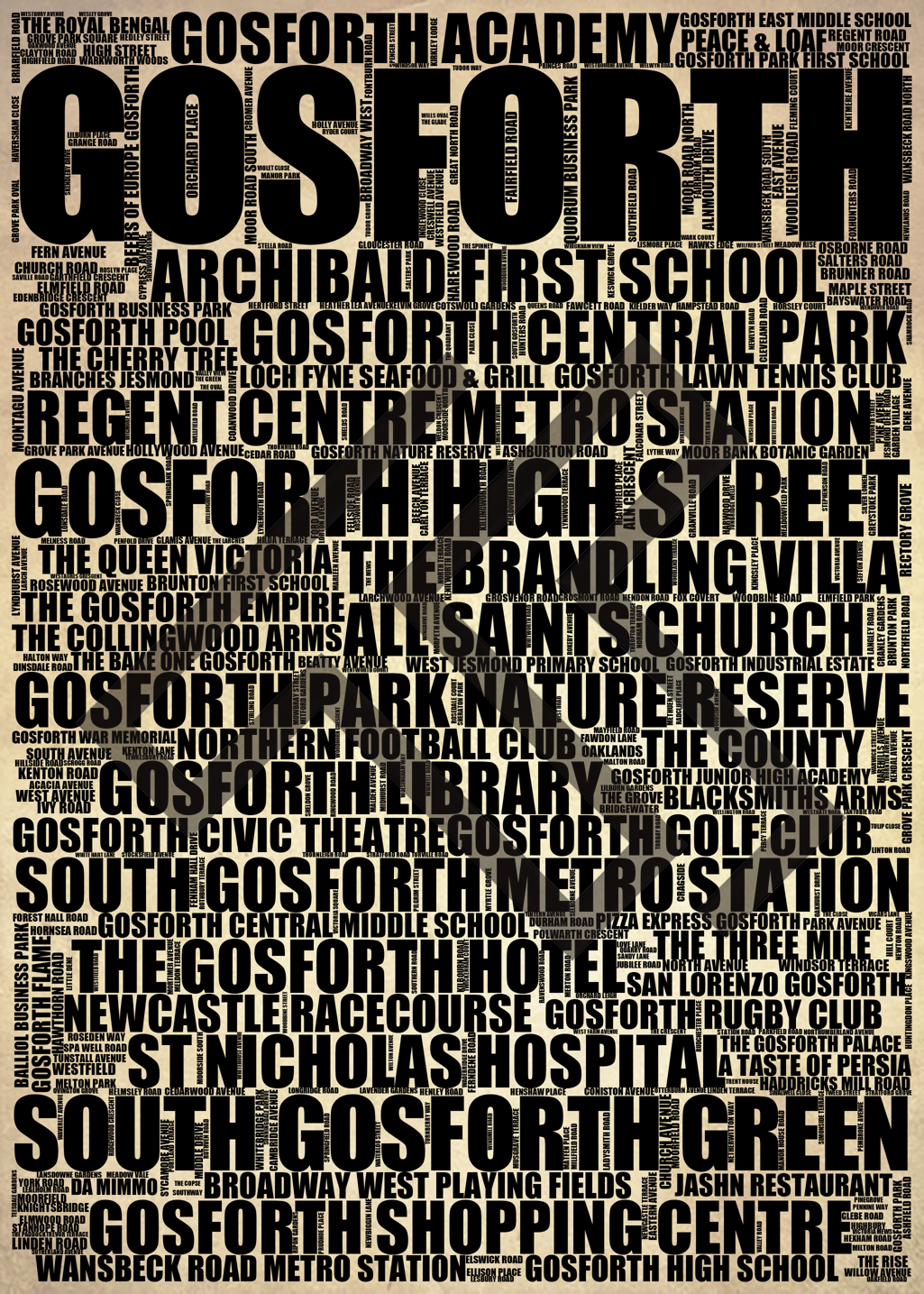 Gosforth - Premium Typographic Word Cloud Prints, Posters & Gifts