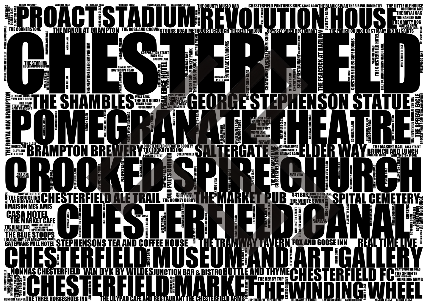 Chesterfield - Premium Typographic Word Cloud Prints, Posters & Gifts