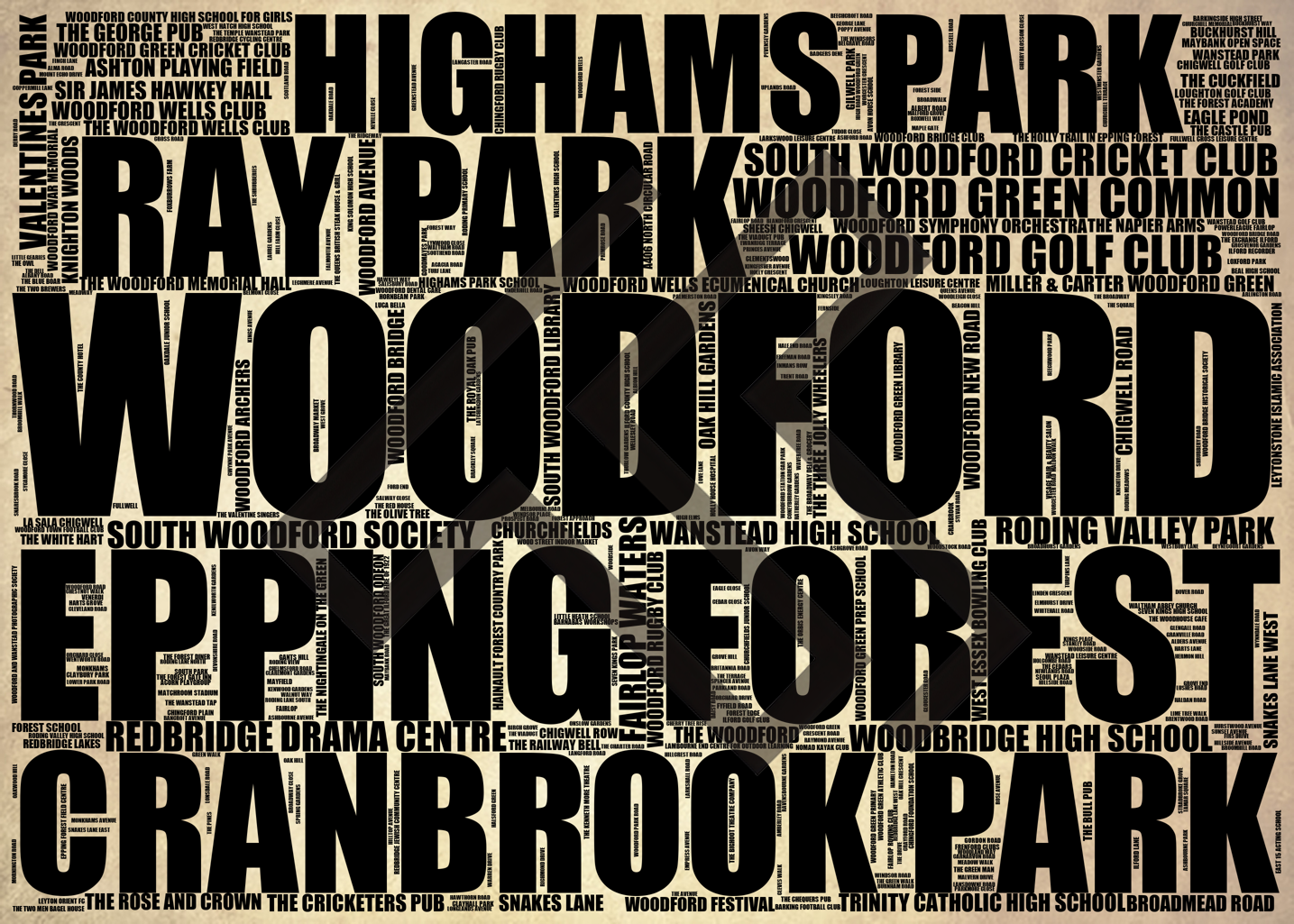 Woodford - Premium Typographic Word Cloud Prints, Posters & Gifts