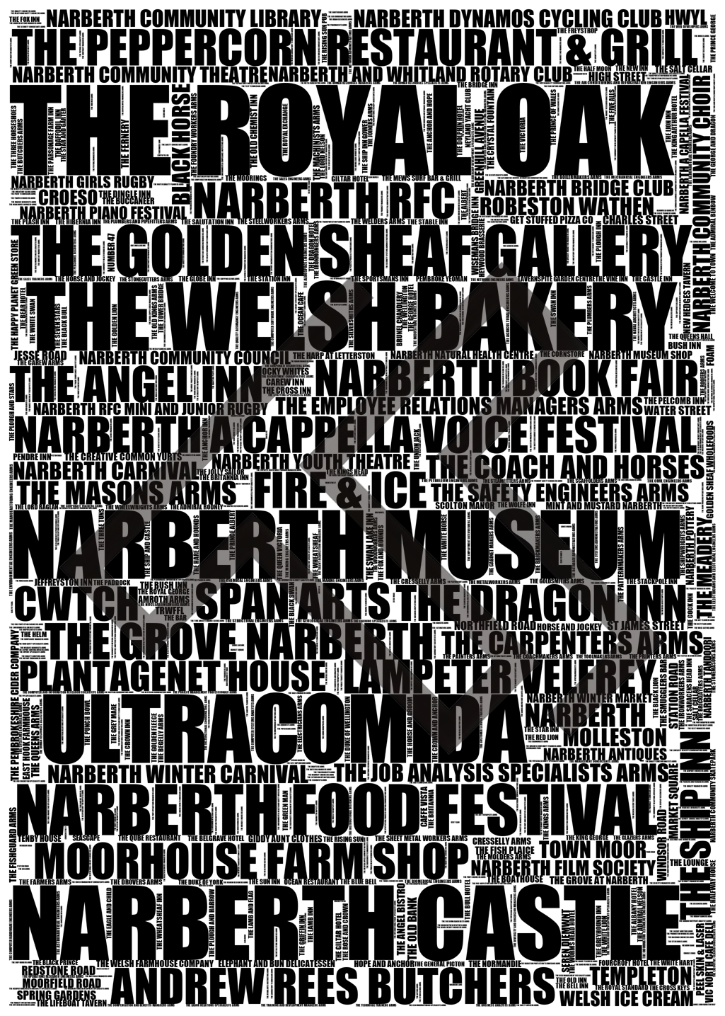 Narberth - Premium Typographic Word Cloud Prints, Posters & Gifts