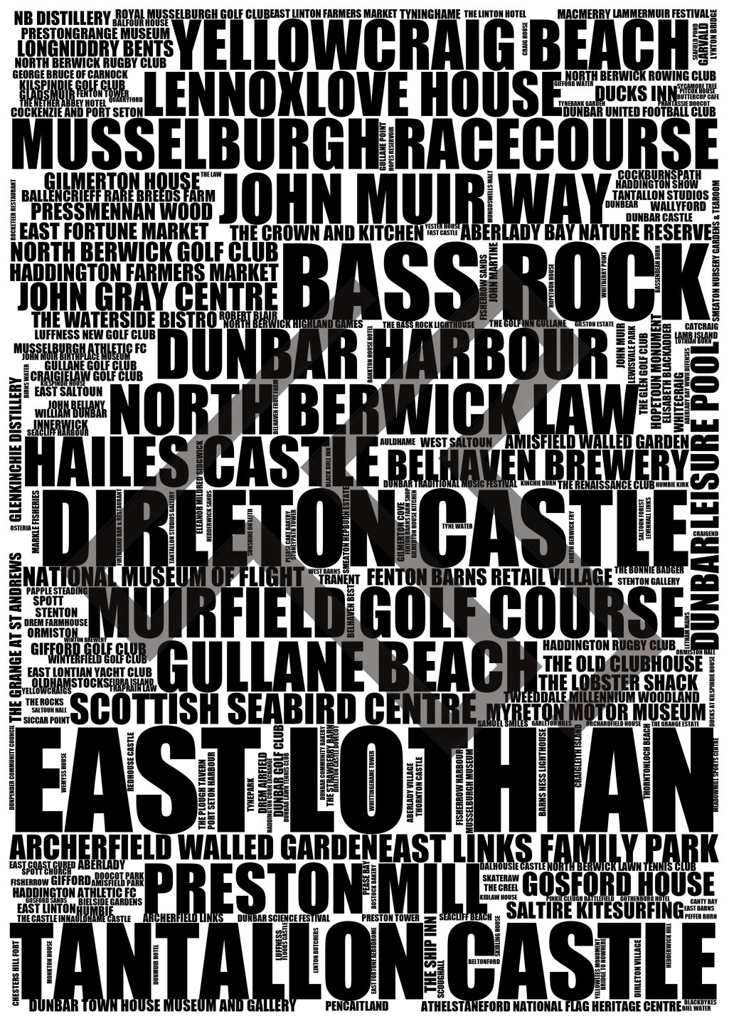 East Lothian - Premium Typographic Word Cloud Prints, Posters & Gifts