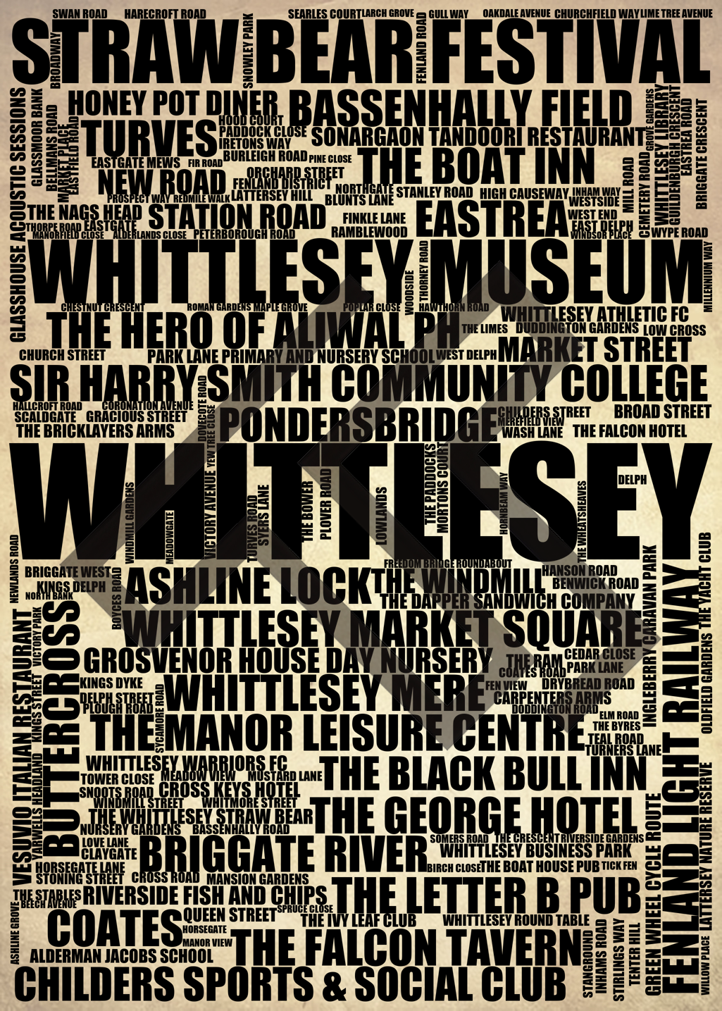 Whittlesey - Premium Typographic Word Cloud Prints, Posters & Gifts