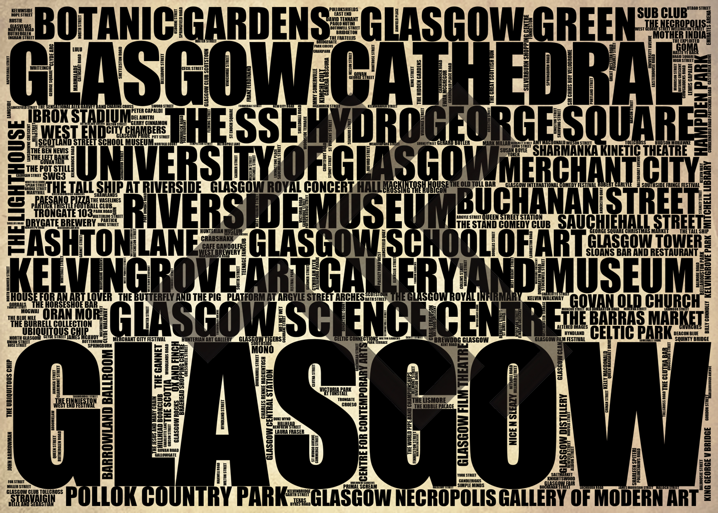 Glasgow - Premium Typographic Word Cloud Prints, Posters & Gifts