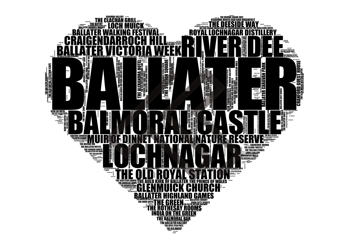 Ballater - Premium Typographic Word Cloud Prints, Posters & Gifts