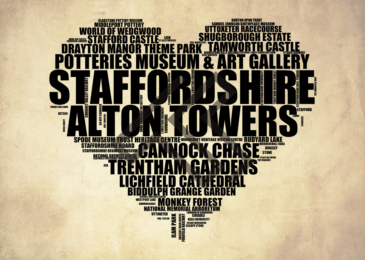 Staffordshire - Premium Typographic Word Cloud Prints, Posters & Gifts