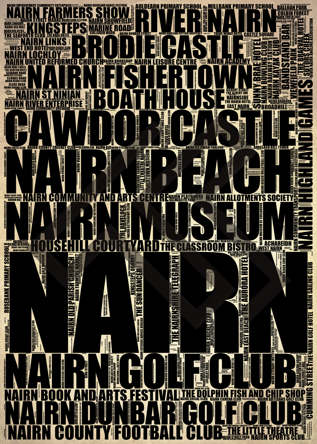 Nairn - Premium Typographic Word Cloud Prints, Posters & Gifts