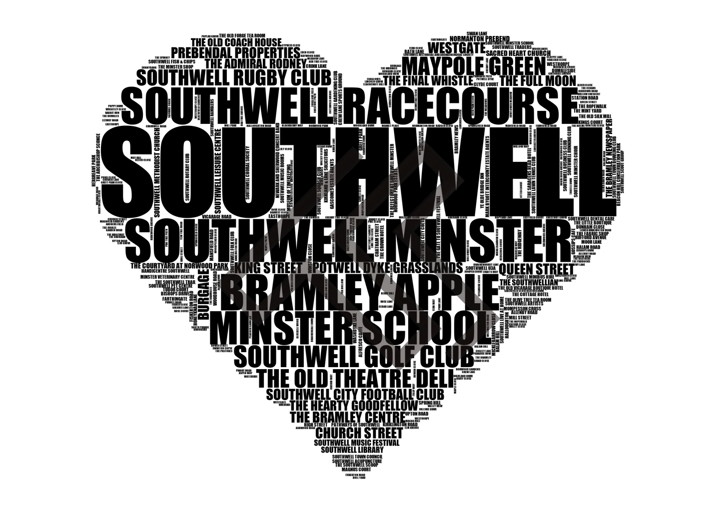 Southwell - Premium Typographic Word Cloud Prints, Posters & Gifts