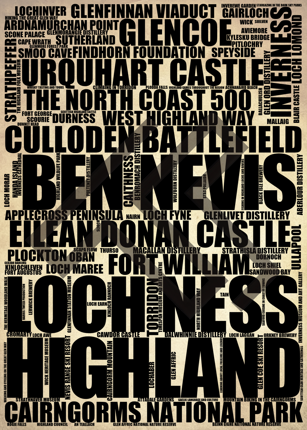 Highland - Premium Typographic Word Cloud Prints, Posters & Gifts