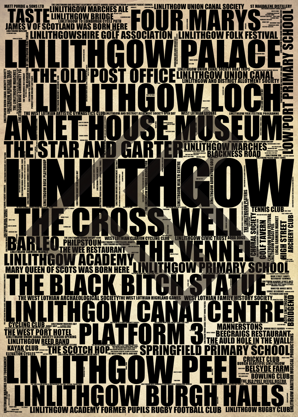 Linlithgow - Premium Typographic Word Cloud Prints, Posters & Gifts