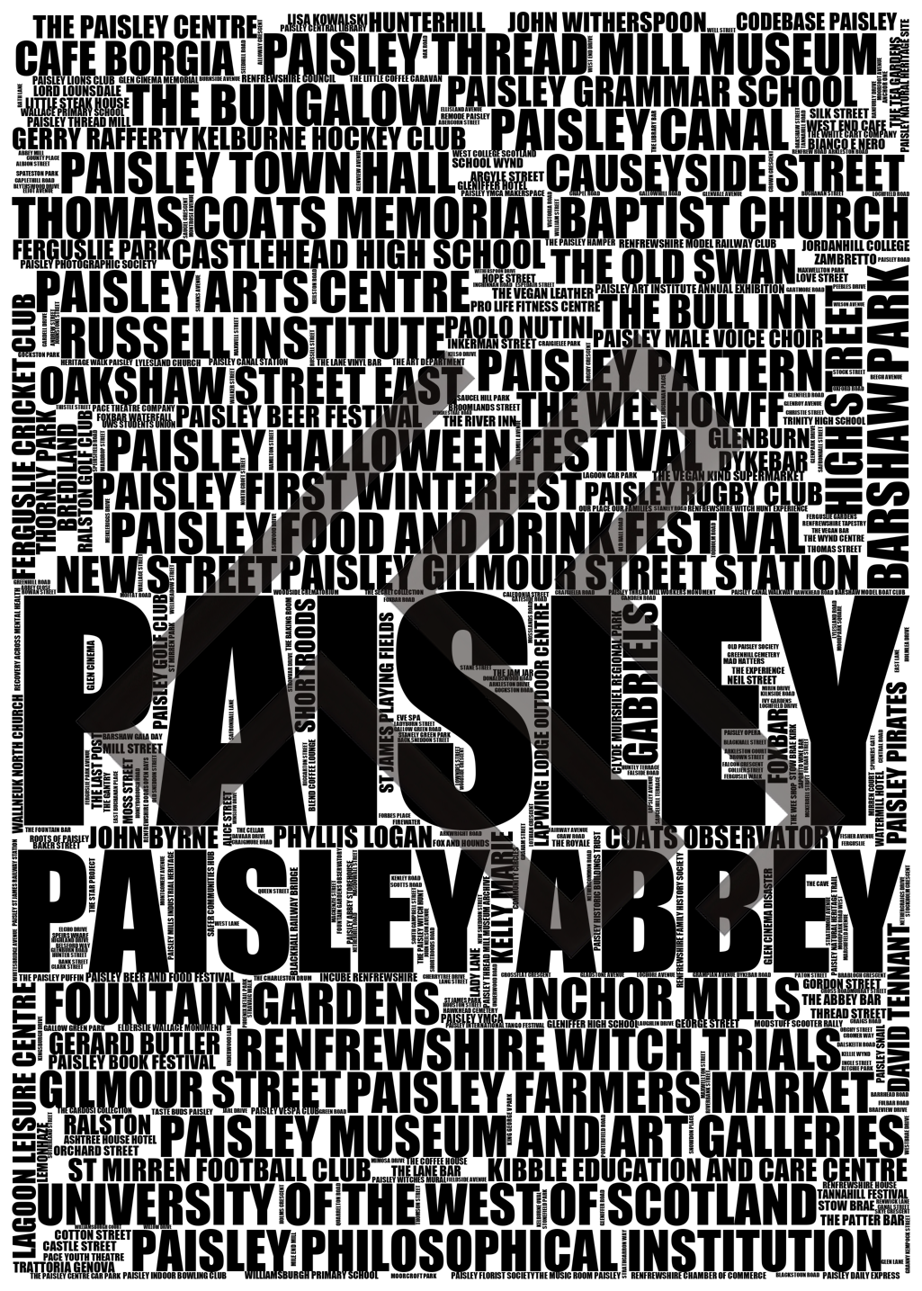 Paisley - Premium Typographic Word Cloud Prints, Posters & Gifts