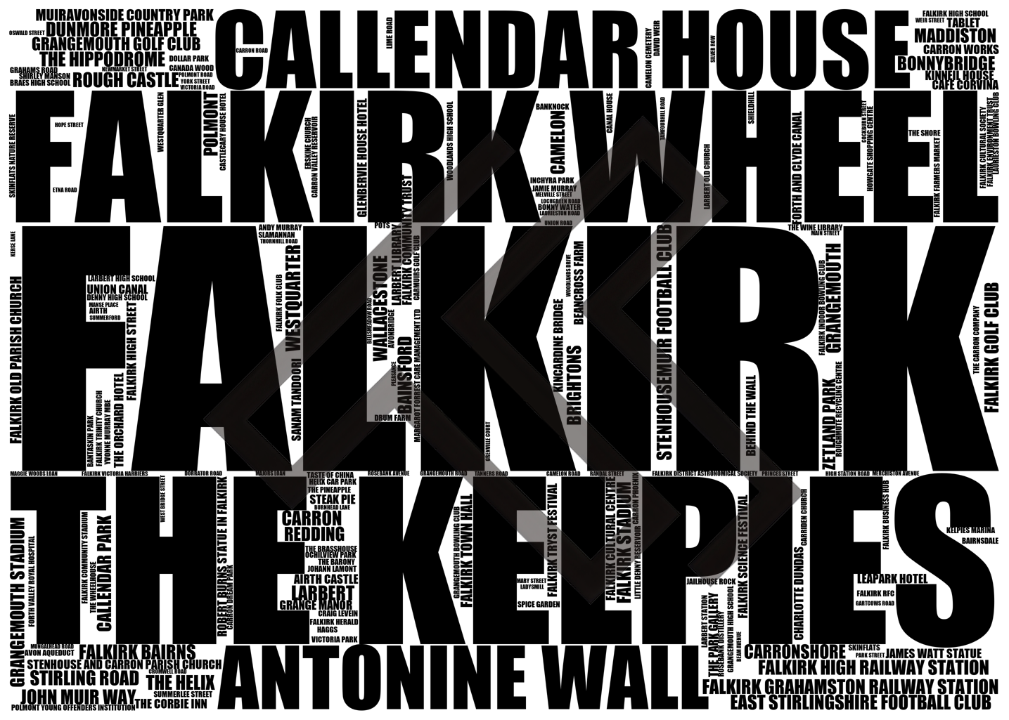 Falkirk - Premium Typographic Word Cloud Prints, Posters & Gifts