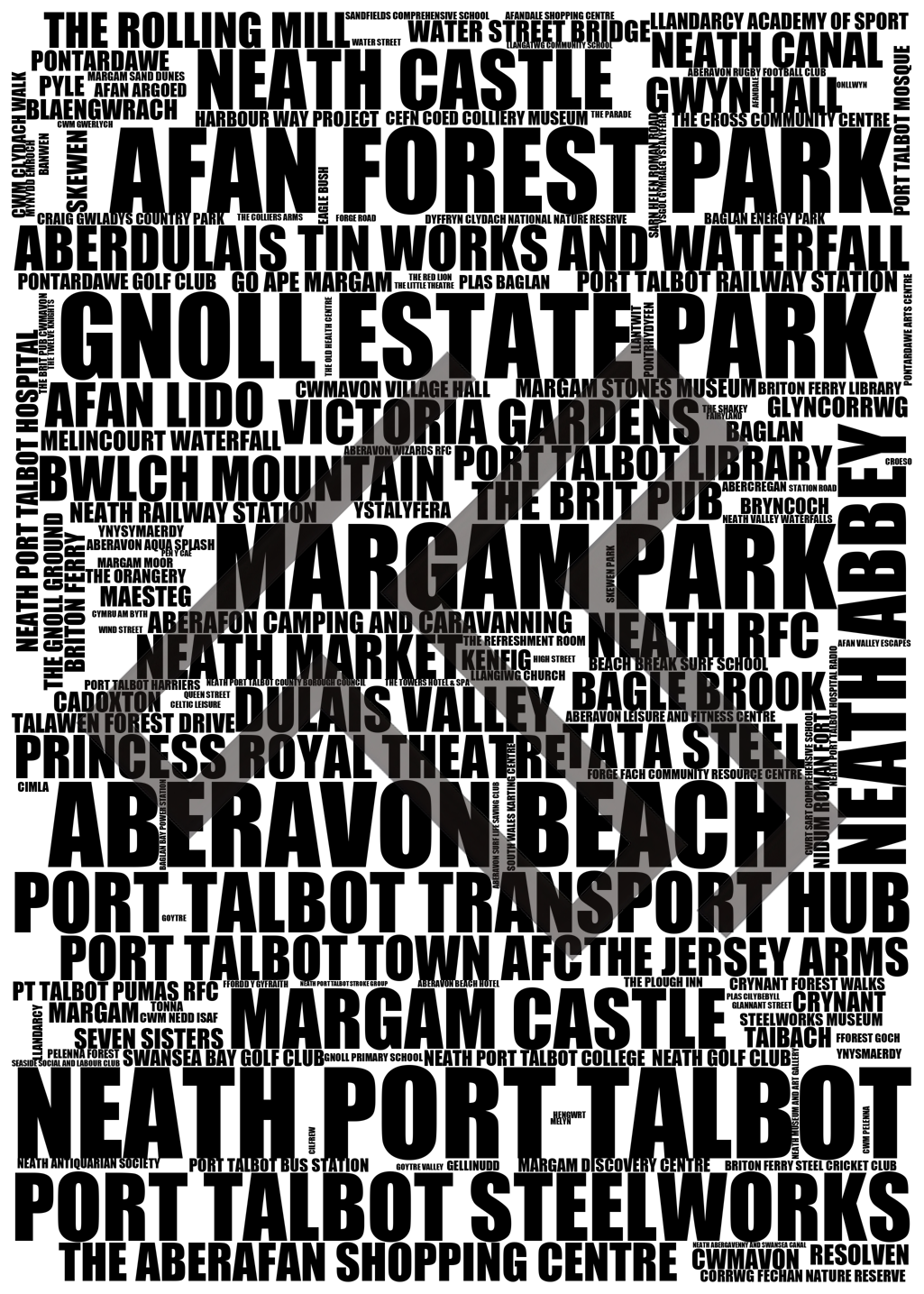 Neath Port Talbot - Premium Typographic Word Cloud Prints, Posters & Gifts