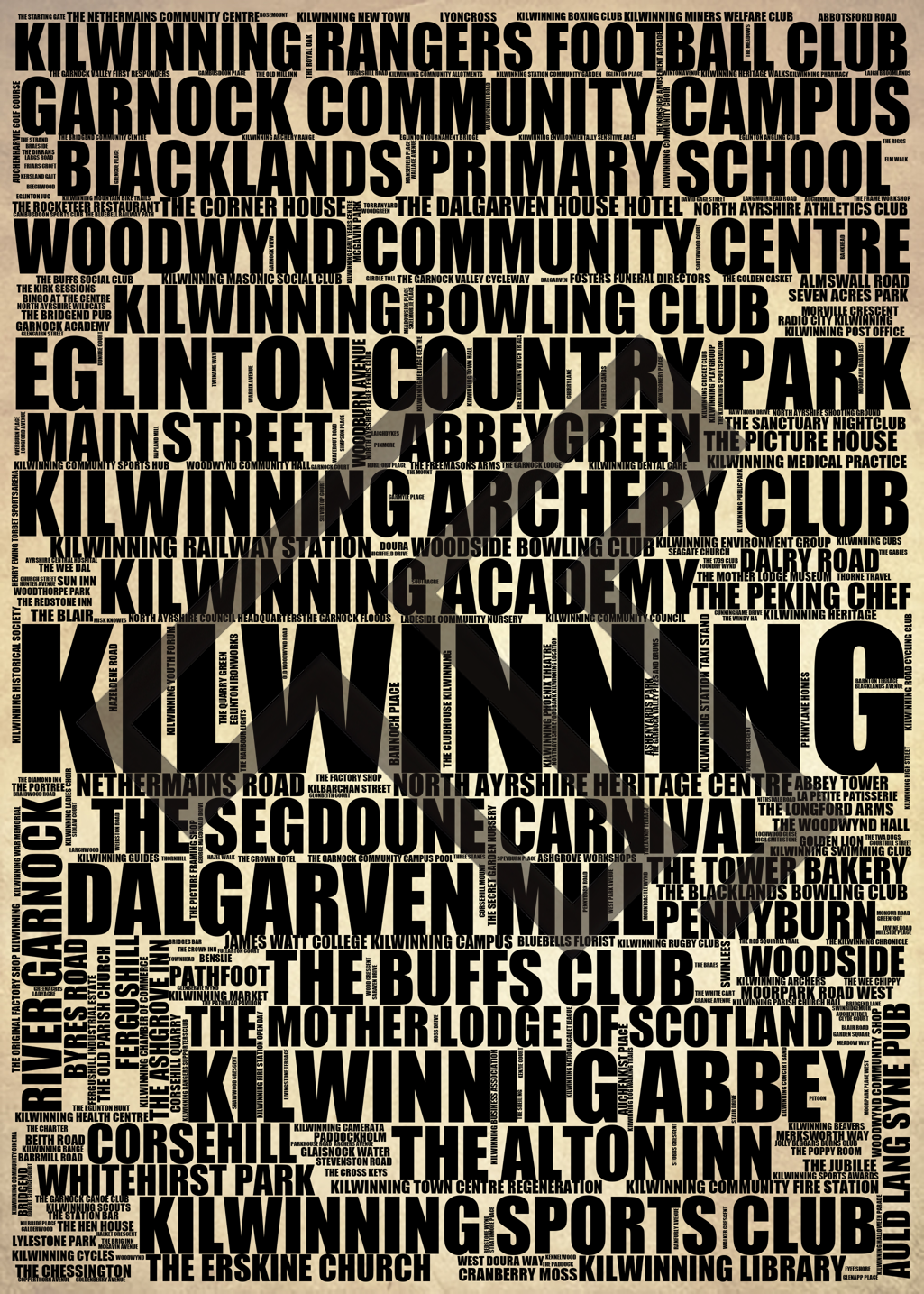 Kilwinning - Premium Typographic Word Cloud Prints, Posters & Gifts