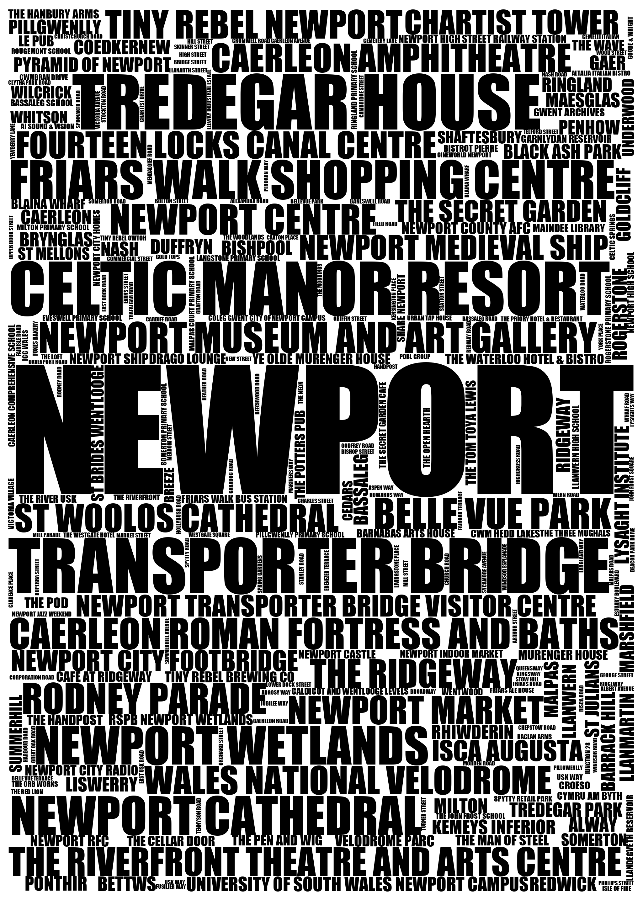 Newport - Premium Typographic Word Cloud Prints, Posters & Gifts