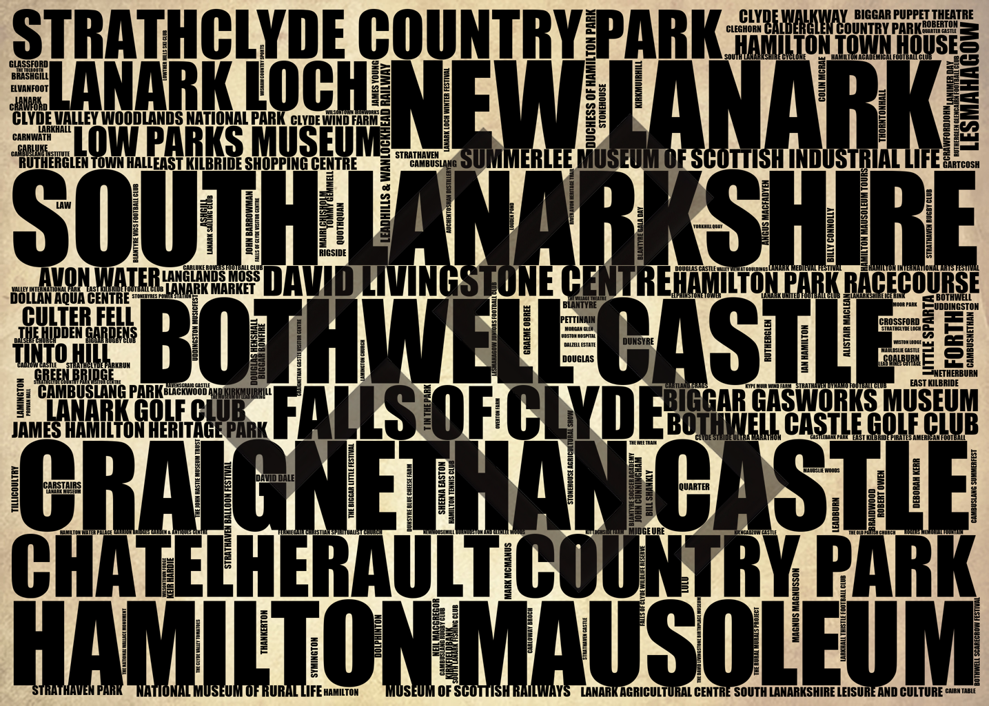 South Lanarkshire - Premium Typographic Word Cloud Prints, Posters & Gifts