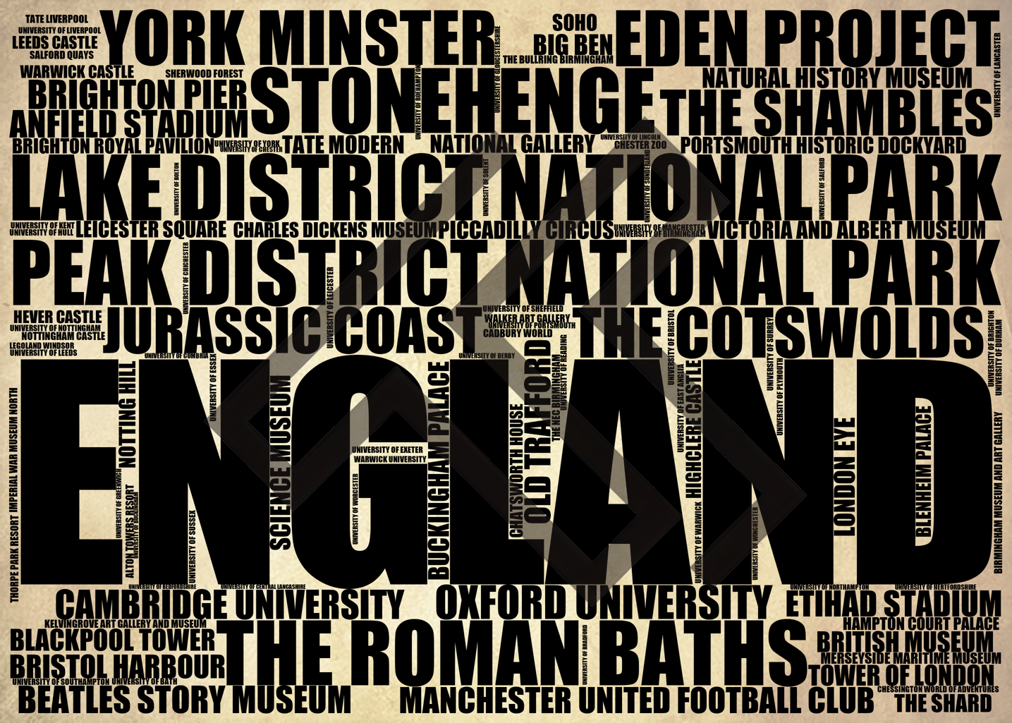 England - Premium Typographic Word Cloud Prints, Posters & Gifts