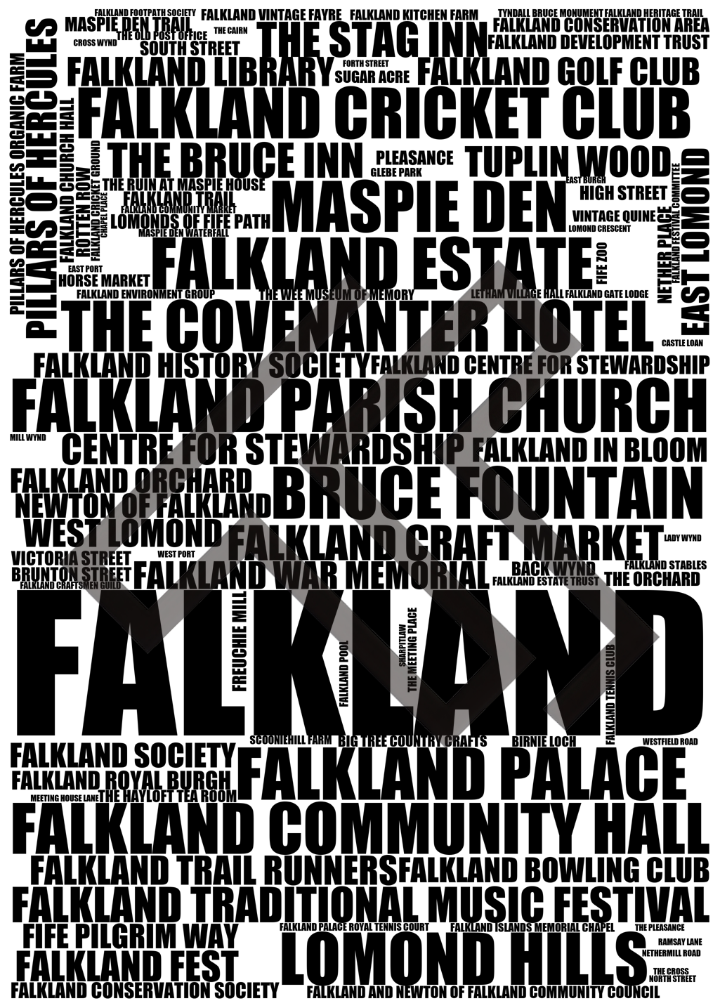 Falkland - Premium Typographic Word Cloud Prints, Posters & Gifts