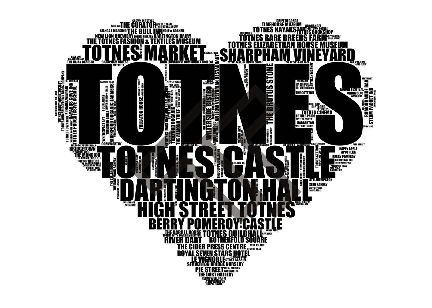 Totnes - Premium Typographic Word Cloud Prints, Posters & Gifts
