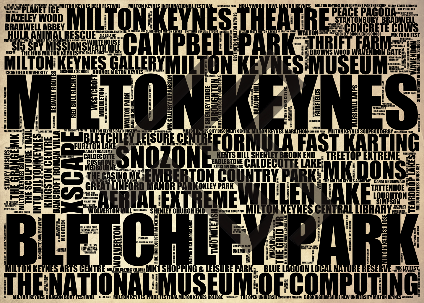 Milton Keynes - Premium Typographic Word Cloud Prints, Posters & Gifts