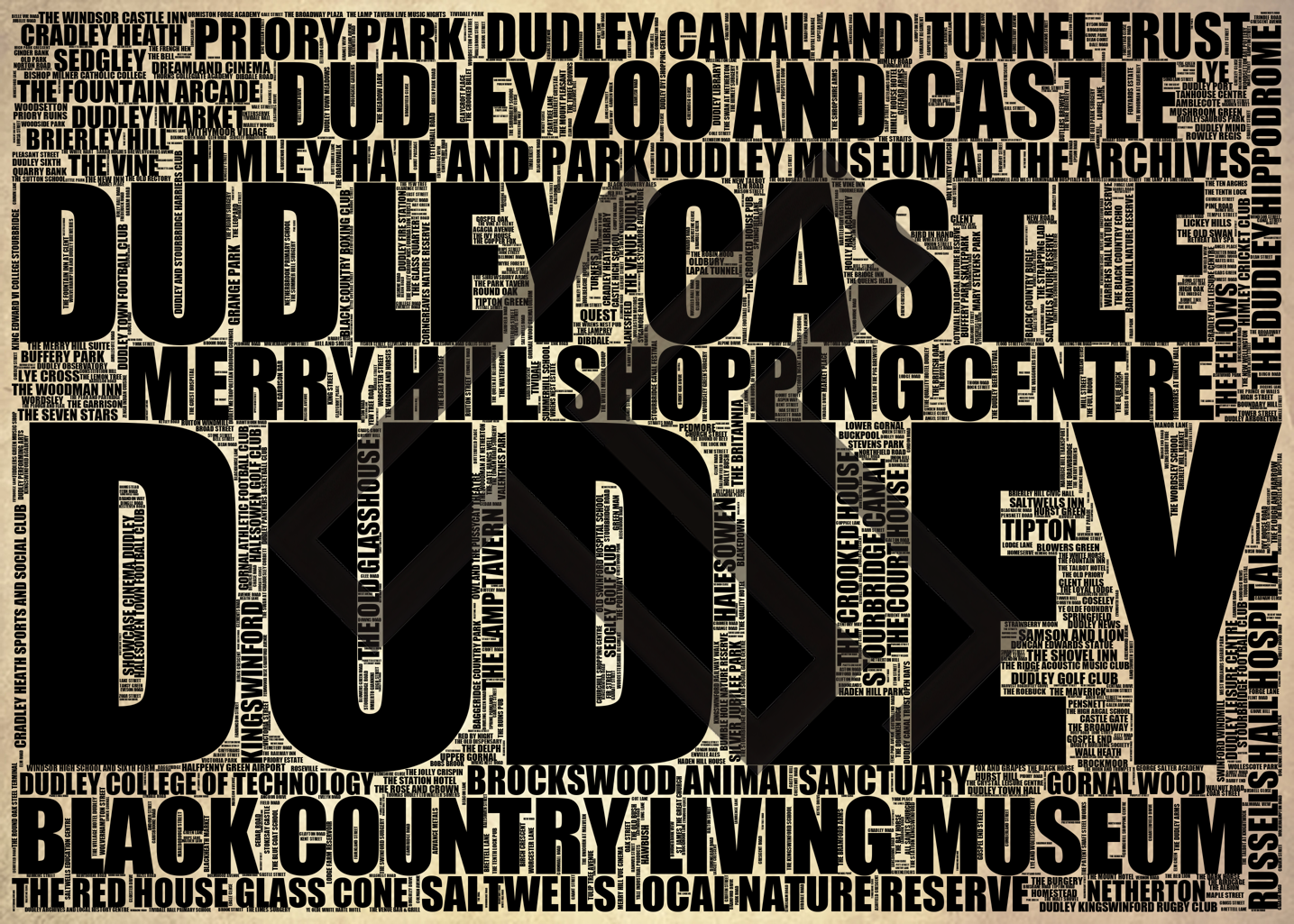 Dudley - Premium Typographic Word Cloud Prints, Posters & Gifts