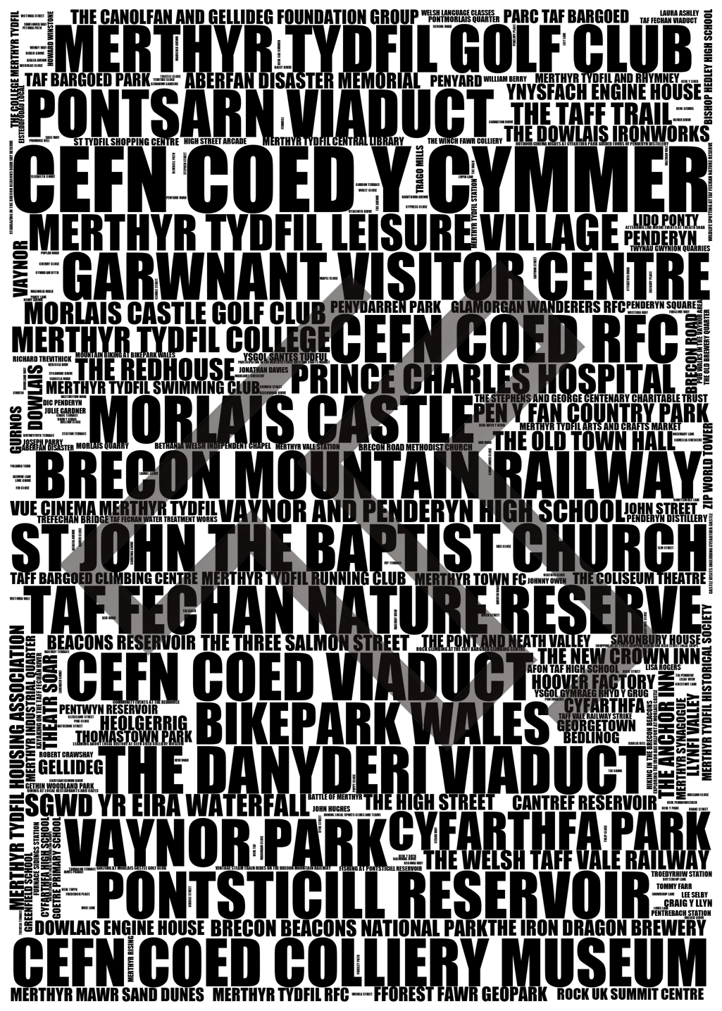 Cefn Coed y Cymmer - Premium Typographic Word Cloud Prints, Posters & Gifts