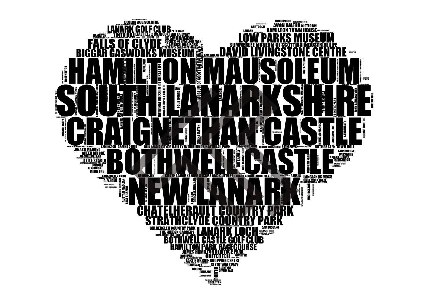 South Lanarkshire - Premium Typographic Word Cloud Prints, Posters & Gifts