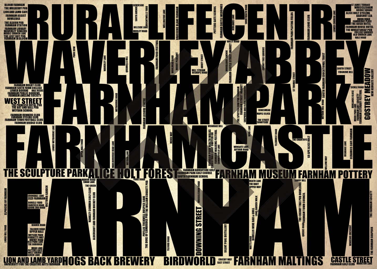 Farnham - Premium Typographic Word Cloud Prints, Posters & Gifts