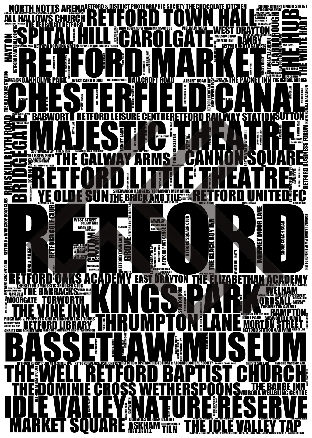 Retford - Premium Typographic Word Cloud Prints, Posters & Gifts