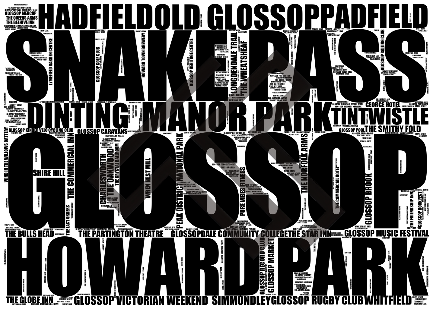 Glossop - Premium Typographic Word Cloud Prints, Posters & Gifts
