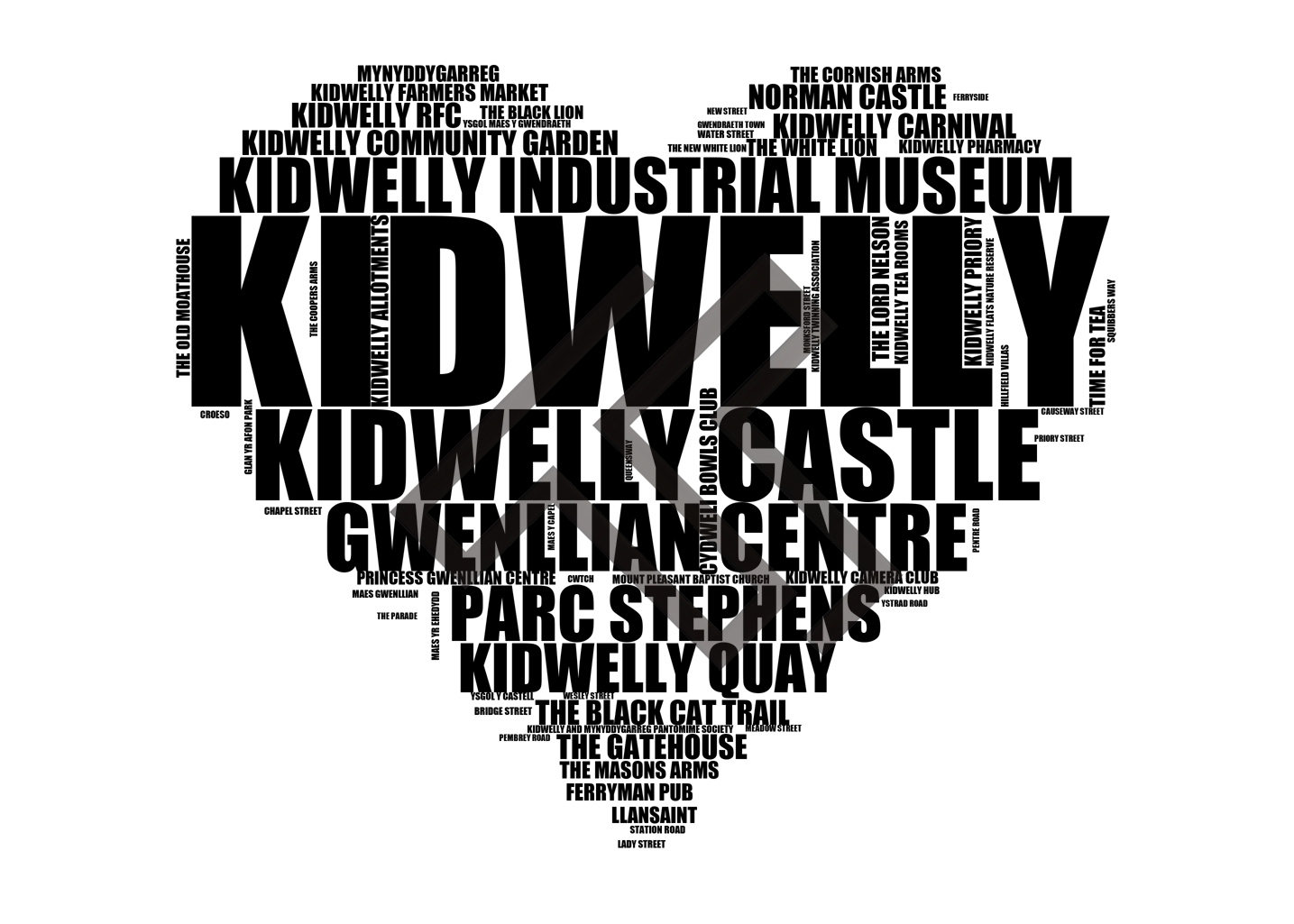 Kidwelly - Premium Typographic Word Cloud Prints, Posters & Gifts