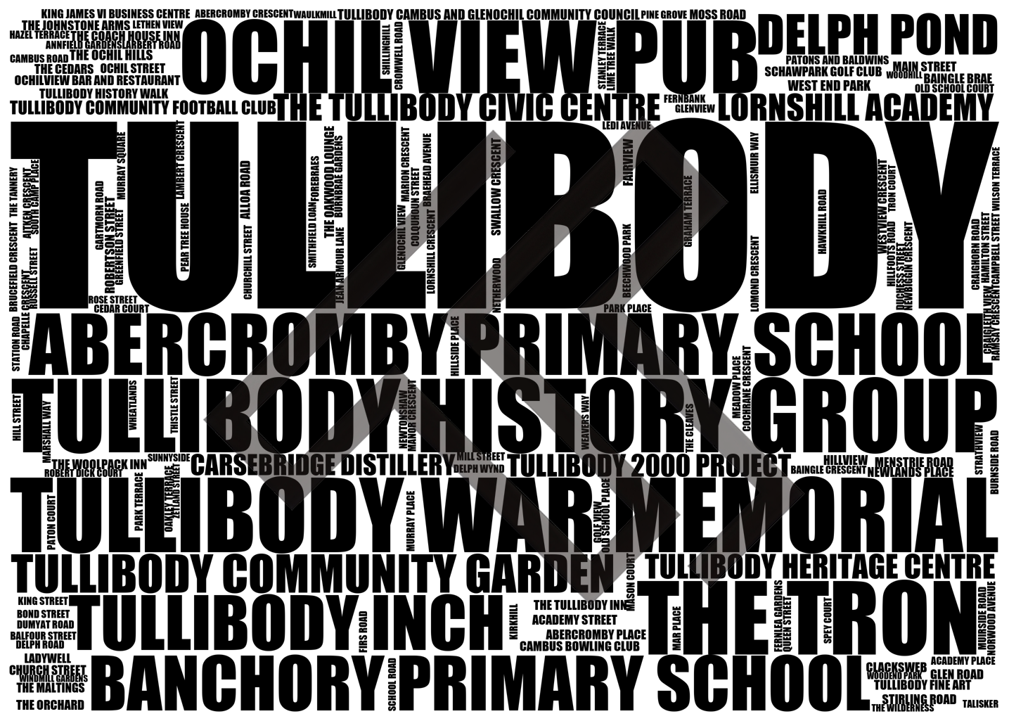 Tullibody - Premium Typographic Word Cloud Prints, Posters & Gifts