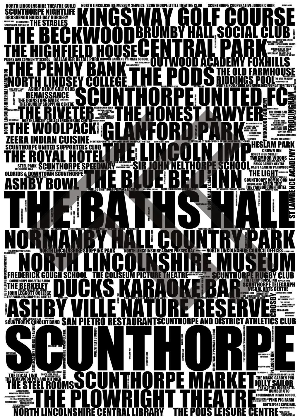 Scunthorpe - Premium Typographic Word Cloud Prints, Posters & Gifts