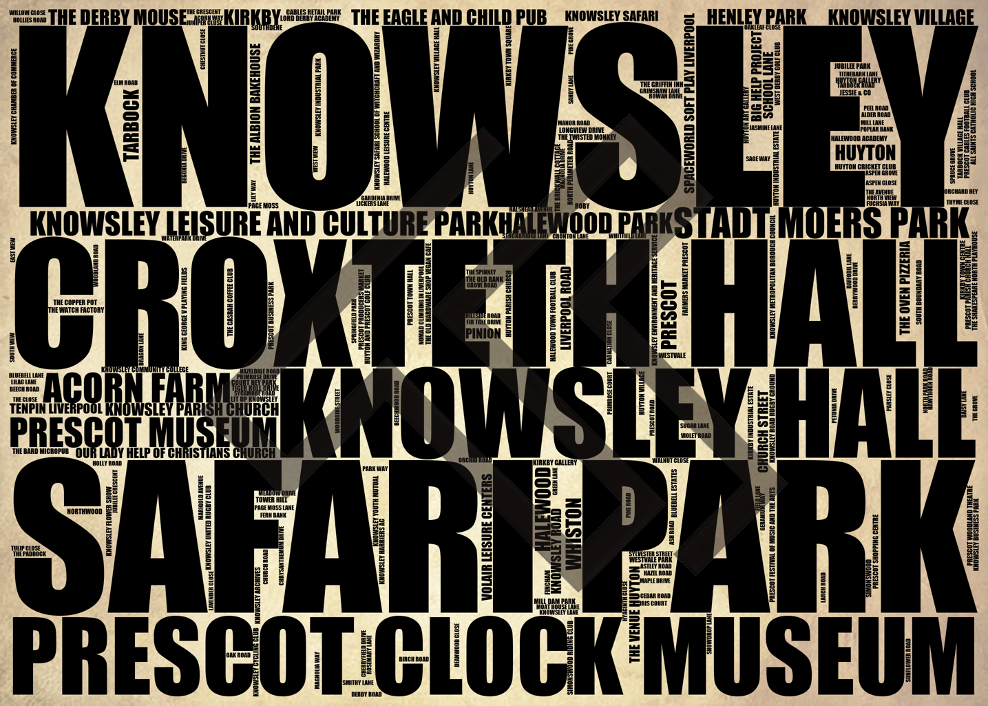 Knowsley - Premium Typographic Word Cloud Prints, Posters & Gifts