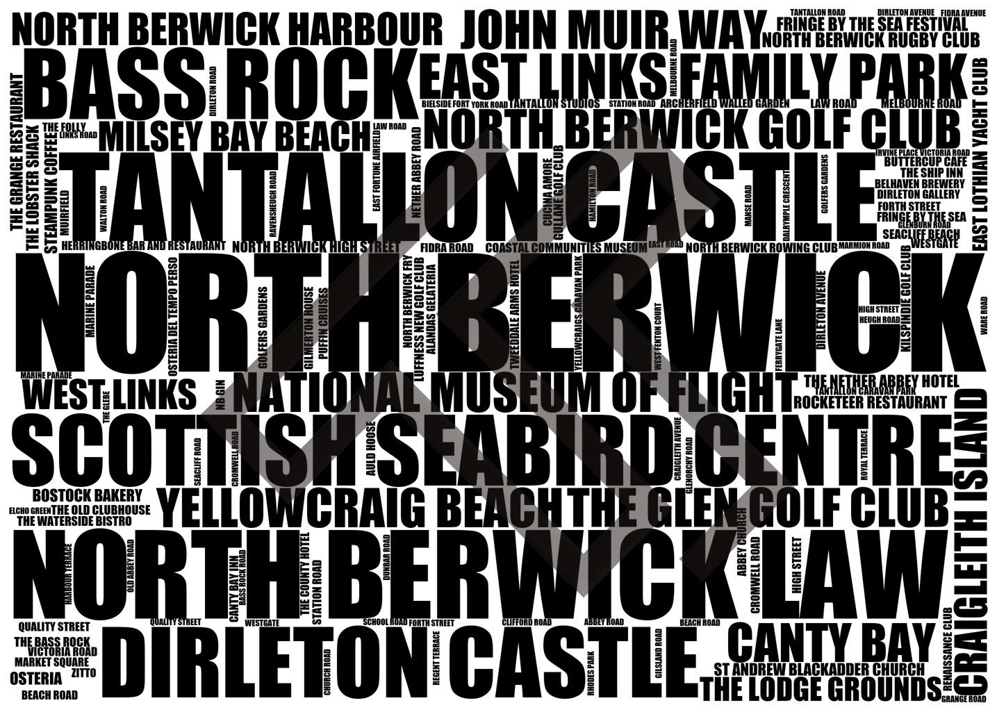 North Berwick - Premium Typographic Word Cloud Prints, Posters & Gifts