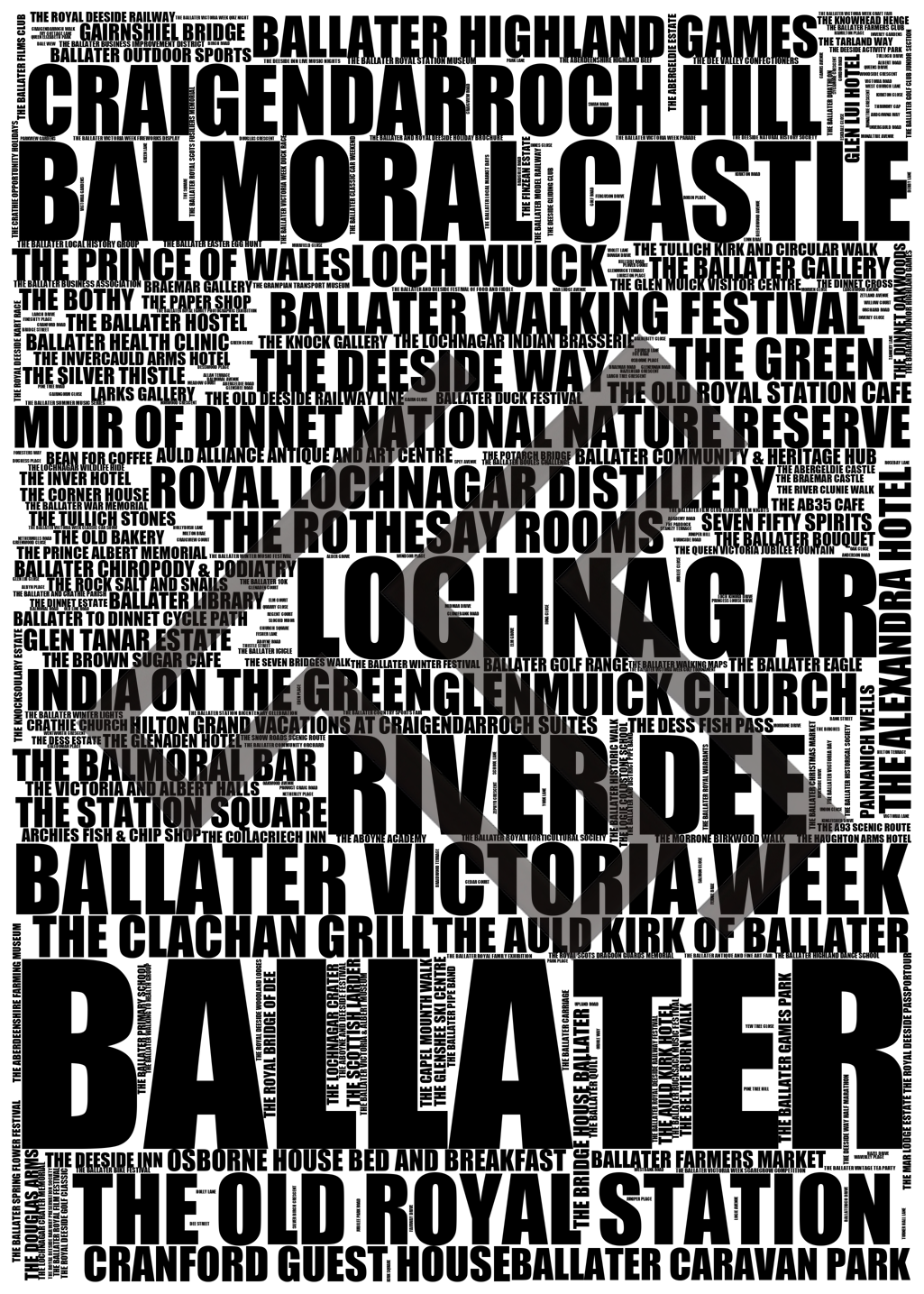 Ballater - Premium Typographic Word Cloud Prints, Posters & Gifts