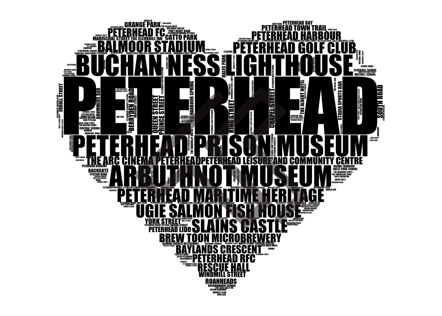 Peterhead - Premium Typographic Word Cloud Prints, Posters & Gifts