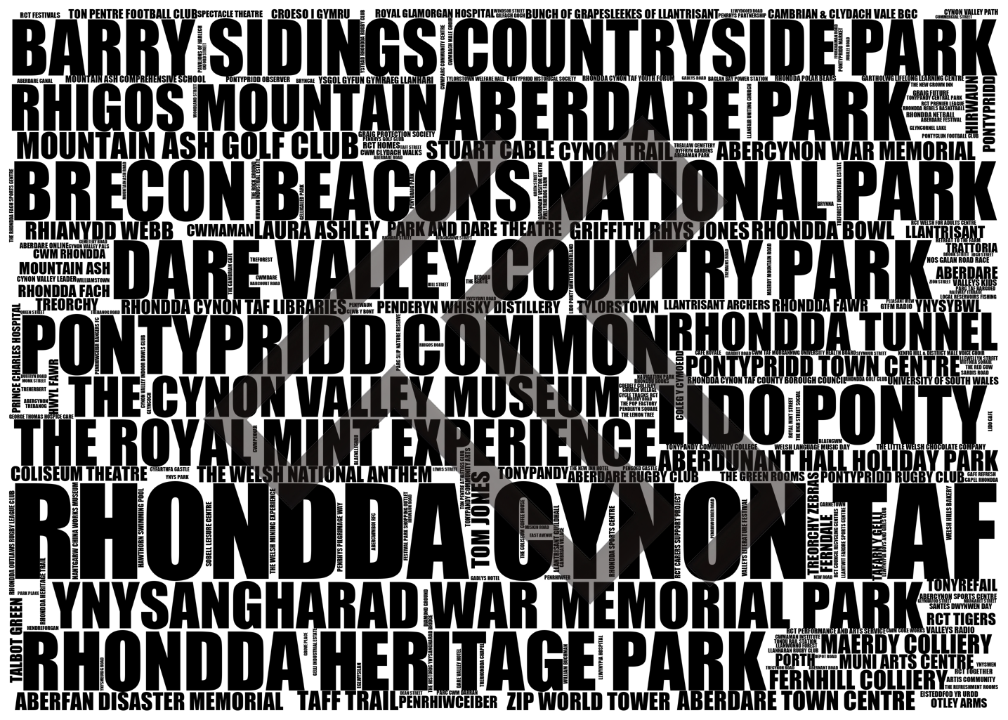 Rhondda Cynon Taf - Premium Typographic Word Cloud Prints, Posters & Gifts