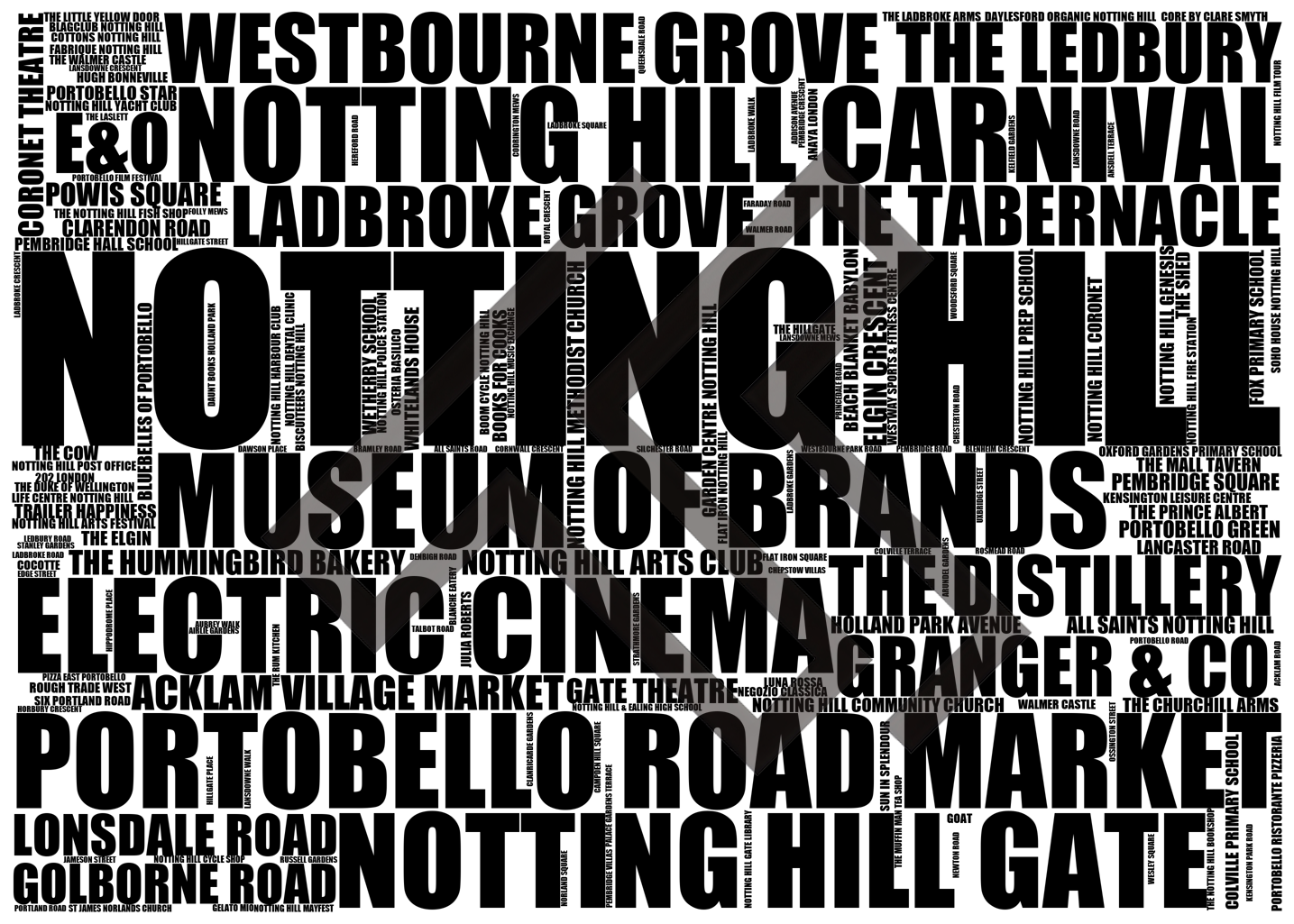 Notting Hill - Premium Typographic Word Cloud Prints, Posters & Gifts