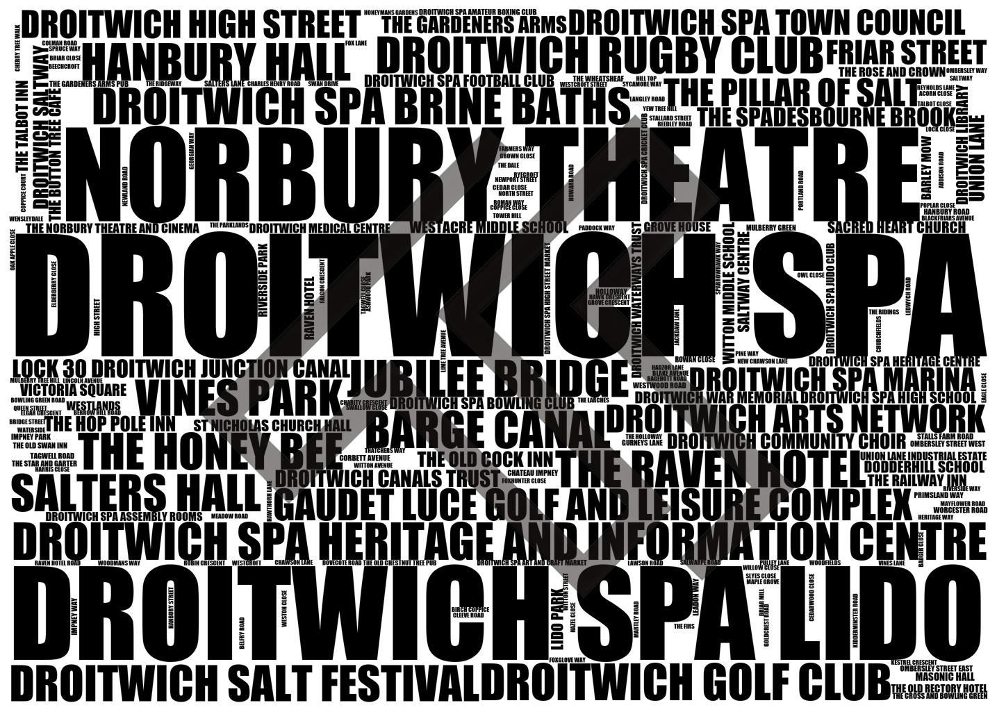 Droitwich Spa - Premium Typographic Word Cloud Prints, Posters & Gifts