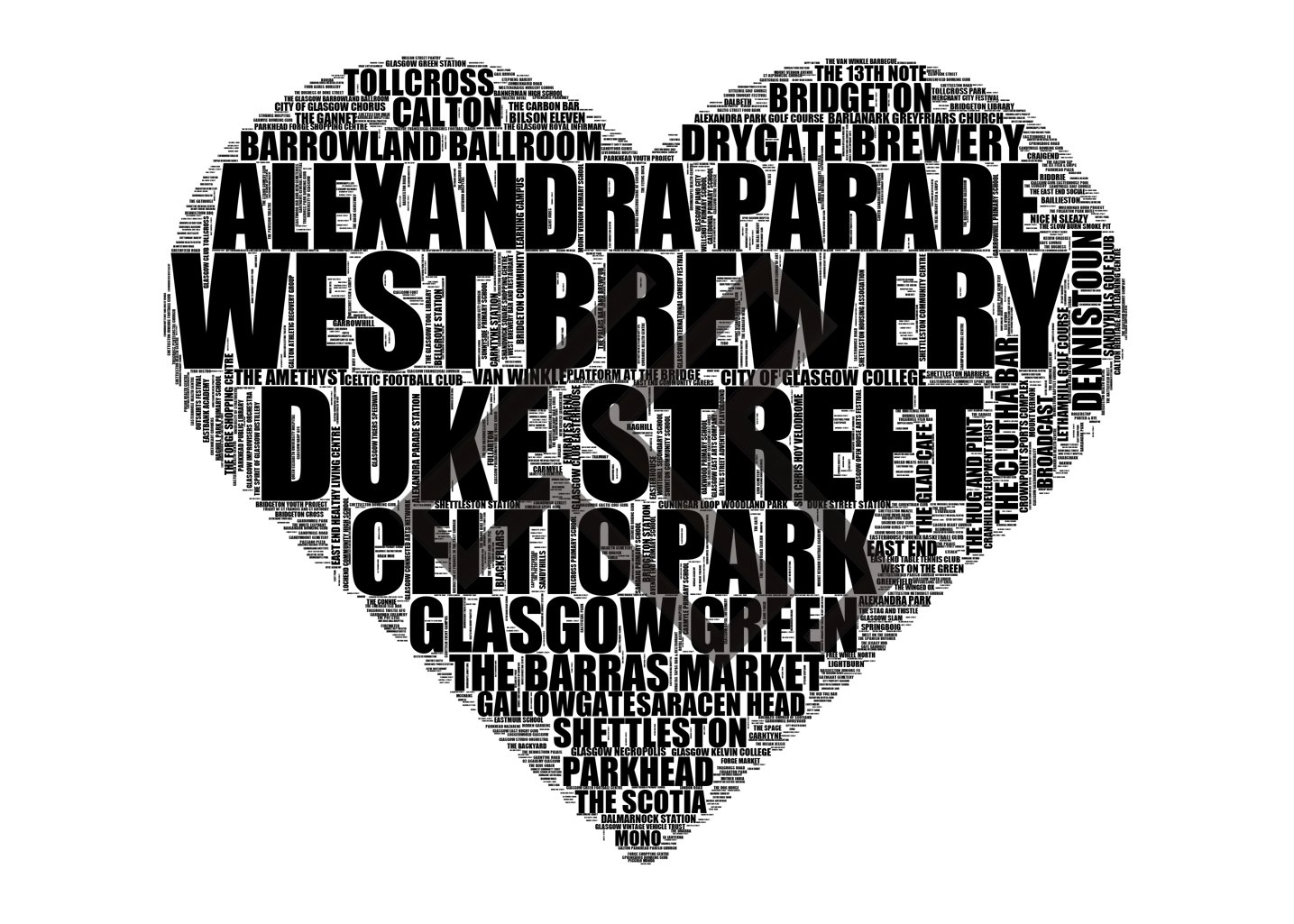 East End - Premium Typographic Word Cloud Prints, Posters & Gifts