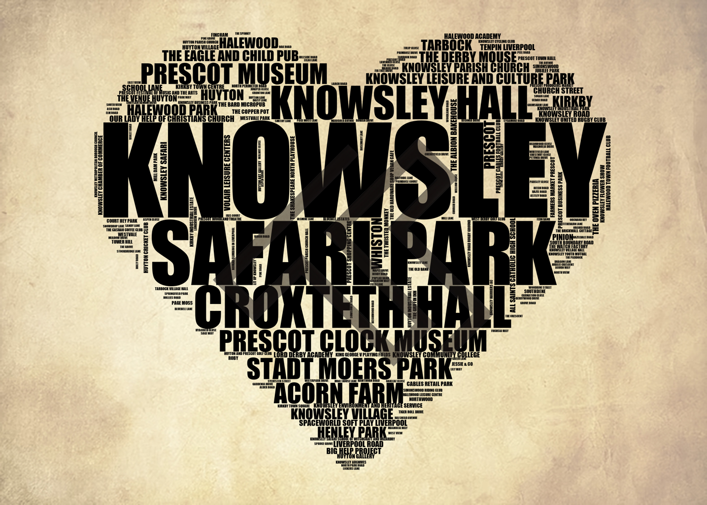 Knowsley - Premium Typographic Word Cloud Prints, Posters & Gifts