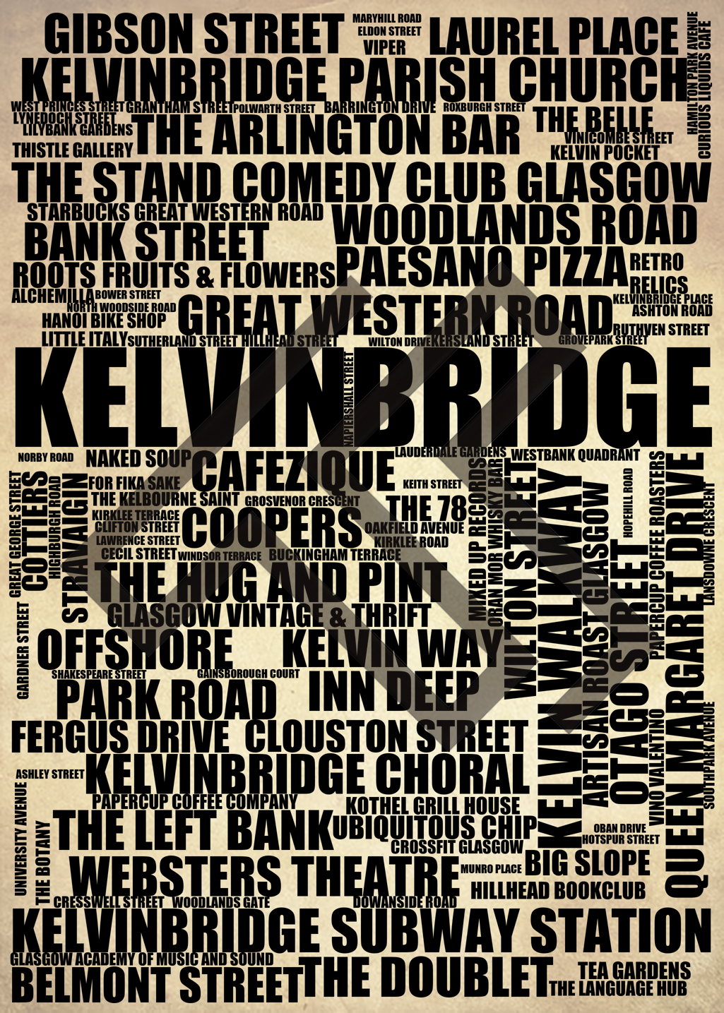 Kelvinbridge - Premium Typographic Word Cloud Prints, Posters & Gifts