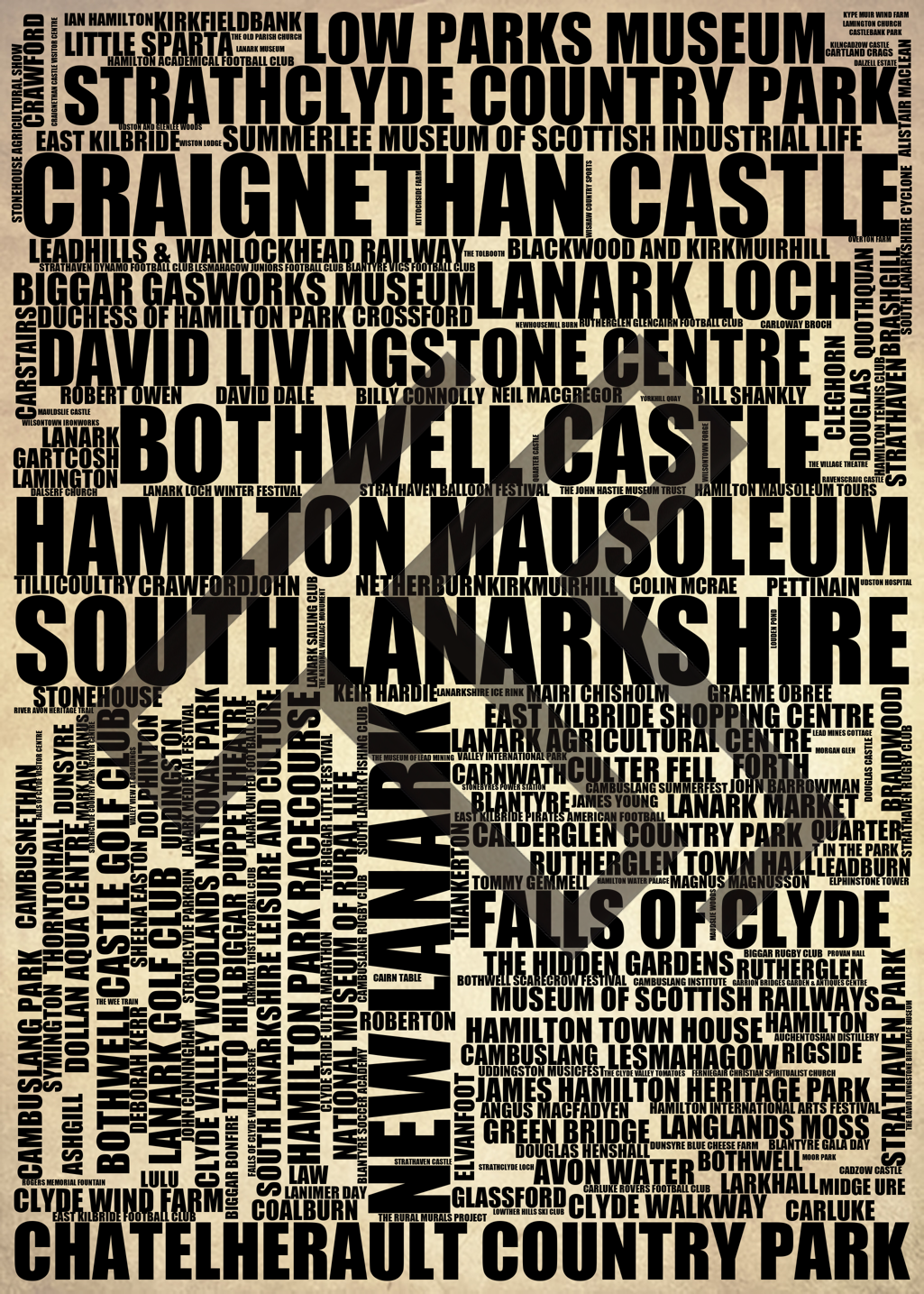 South Lanarkshire - Premium Typographic Word Cloud Prints, Posters & Gifts