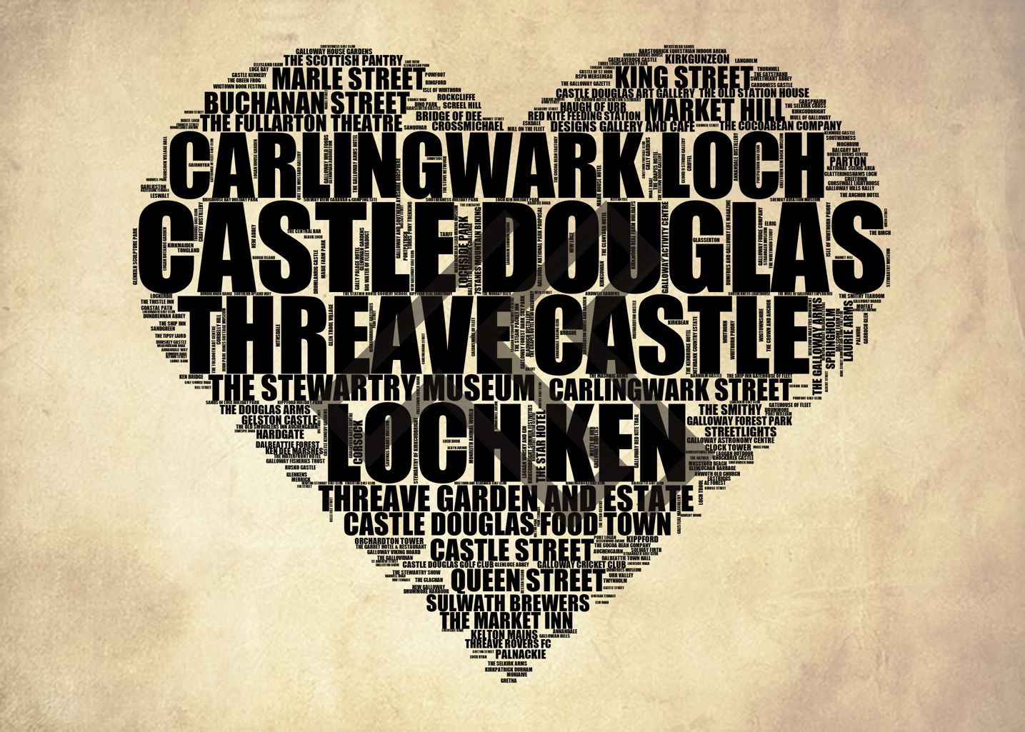 Castle Douglas - Premium Typographic Word Cloud Prints, Posters & Gifts