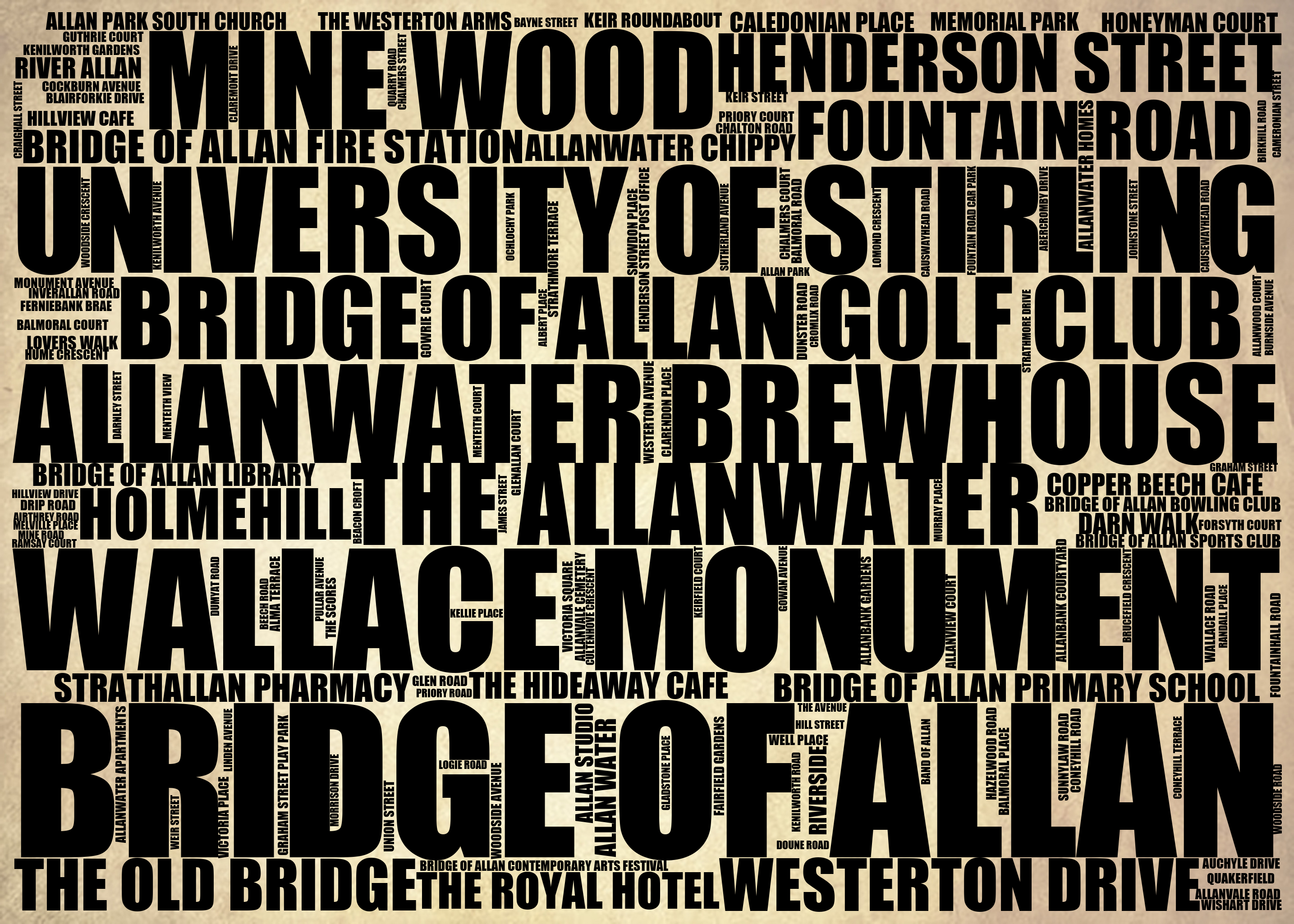 Bridge of Allan - Premium Typographic Word Cloud Prints, Posters & Gifts