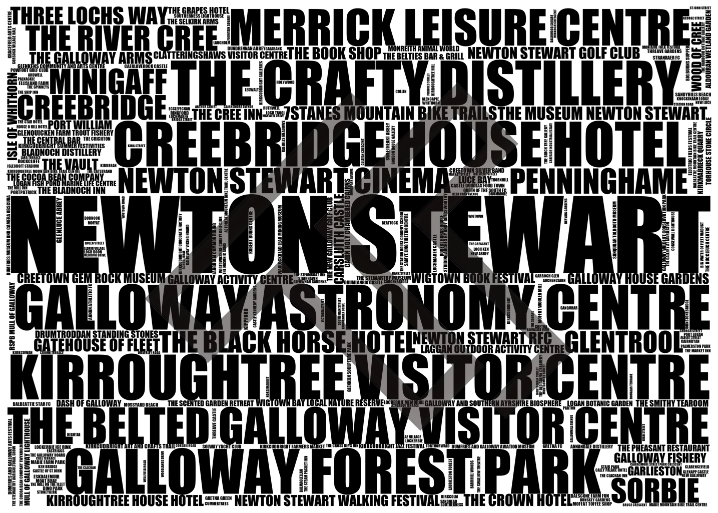 Newton Stewart - Premium Typographic Word Cloud Prints, Posters & Gifts