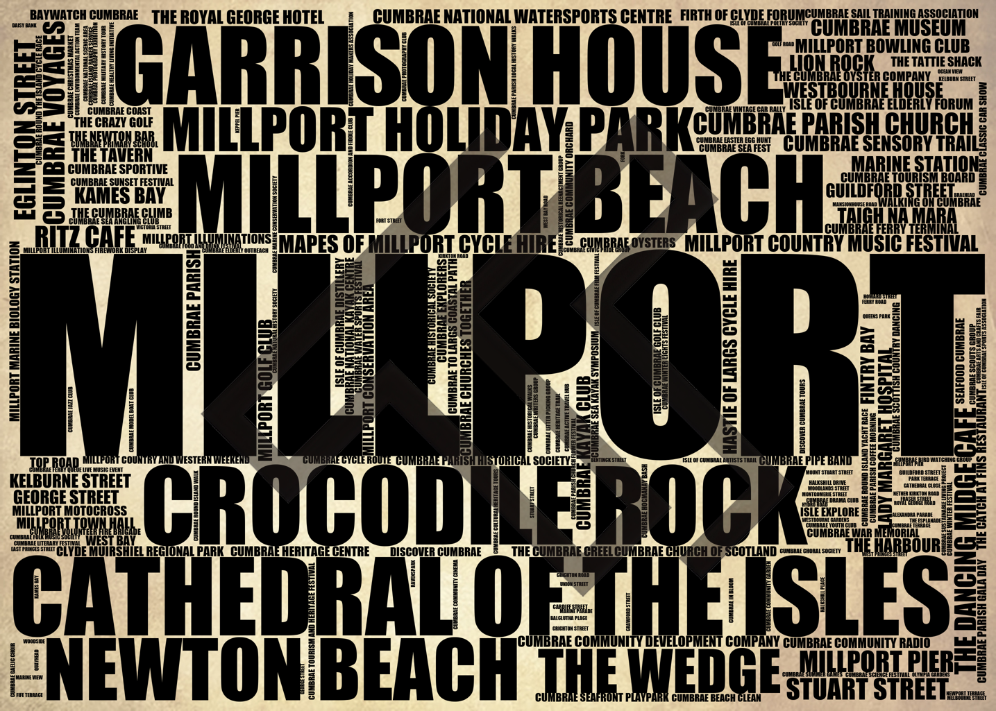 Millport - Premium Typographic Word Cloud Prints, Posters & Gifts