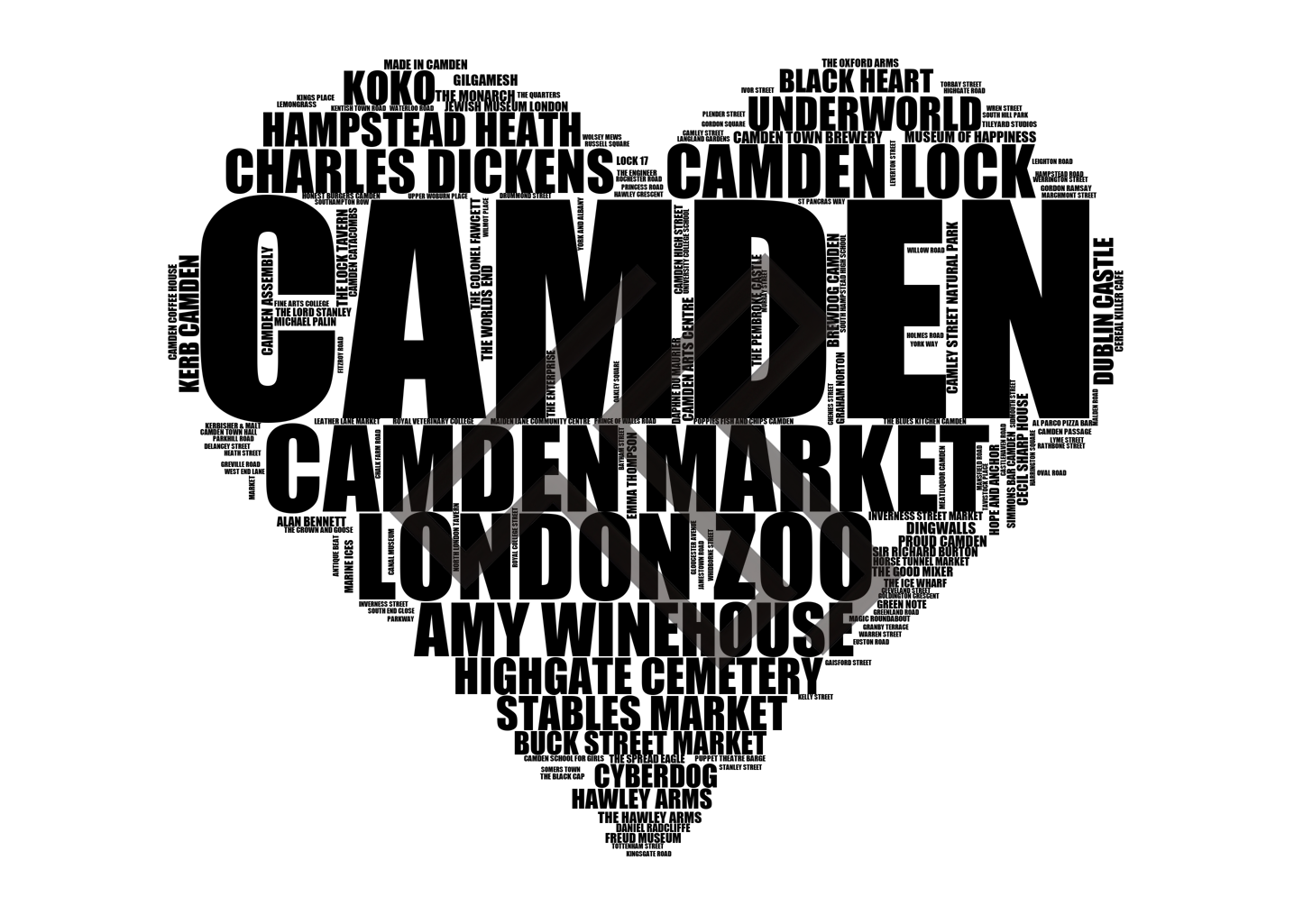 Camden - Premium Typographic Word Cloud Prints, Posters & Gifts